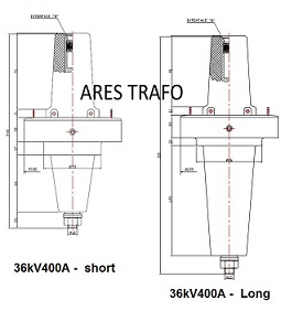 36 kV 400A plug in ARES bushing